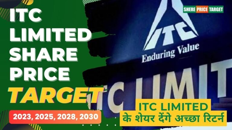 ITC Share Price Target