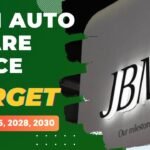 JBM auto share price target