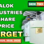 Alok industries share price target