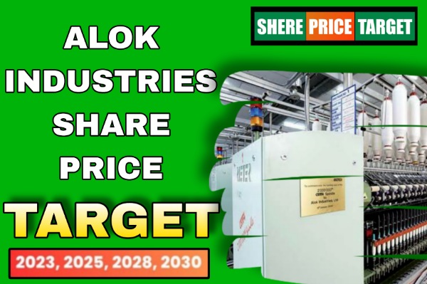 Alok industries share price target