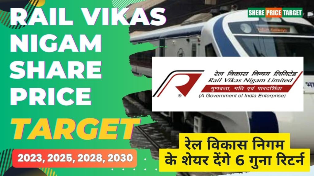 Rvnl rail Vikas Nigam Share Price Target