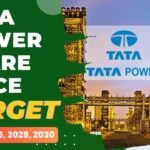 TATA power share price target