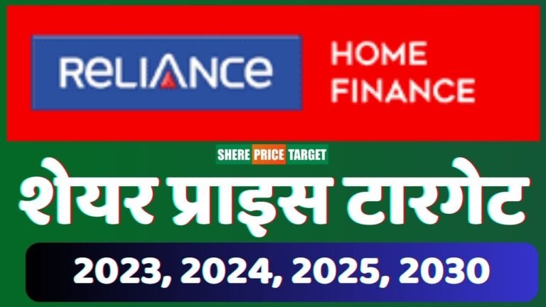 Reliance Home Finance share price target