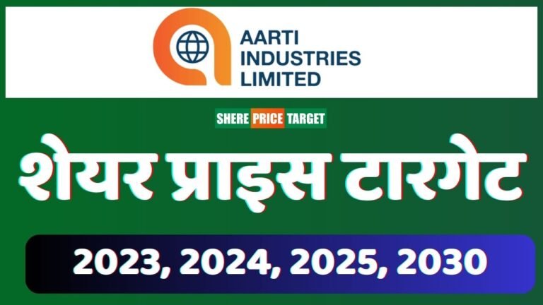 aarti industries share price target