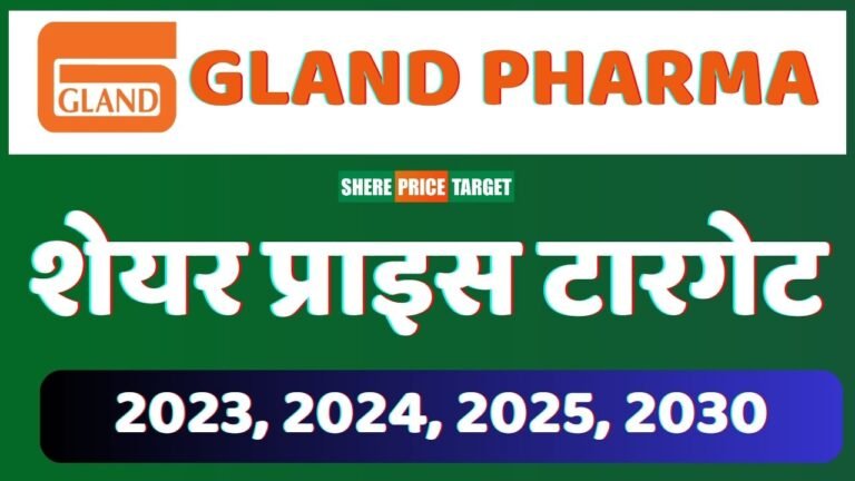 gland pharma share price target