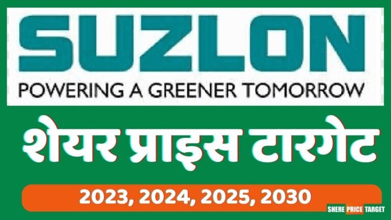 suzlon share price target